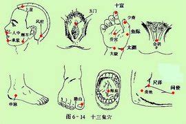 十三鬼穴 位置